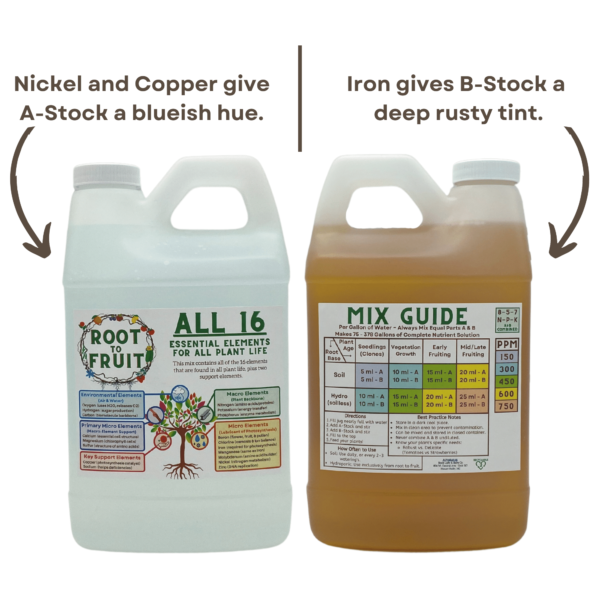 Root-to-Fruit ALL 16